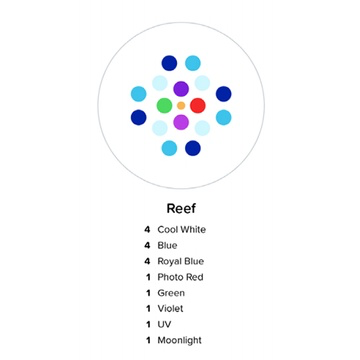 Aqua Illumination Hydra 32 Smart Reef LED Light Fixture