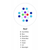 Aqua Illumination Hydra 32 Smart Reef LED Light Fixture